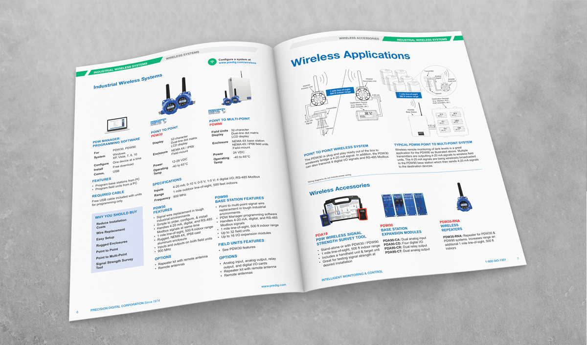 Product Page Design